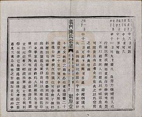 浙江[陈姓] 义门陈氏宗谱一百卷 — 民国三十八年（1949）_五十九.pdf