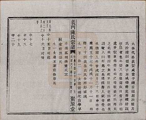 浙江[陈姓] 义门陈氏宗谱一百卷 — 民国三十八年（1949）_五十九.pdf