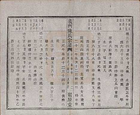 浙江[陈姓] 义门陈氏宗谱一百卷 — 民国三十八年（1949）_六十.pdf