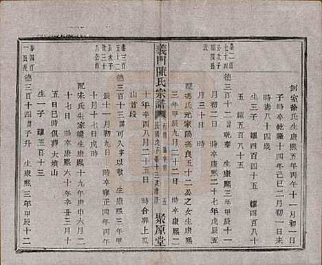 浙江[陈姓] 义门陈氏宗谱一百卷 — 民国三十八年（1949）_六十.pdf