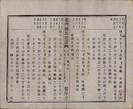 浙江[陈姓] 义门陈氏宗谱一百卷 — 民国三十八年（1949）_六十一.pdf