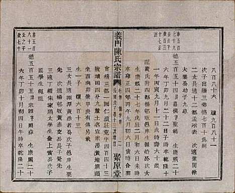 浙江[陈姓] 义门陈氏宗谱一百卷 — 民国三十八年（1949）_六十一.pdf