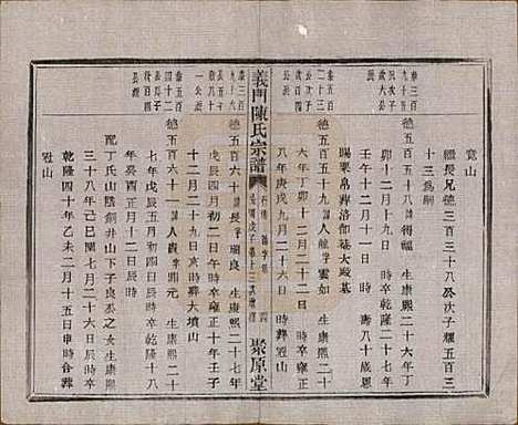 浙江[陈姓] 义门陈氏宗谱一百卷 — 民国三十八年（1949）_六十一.pdf