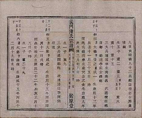 浙江[陈姓] 义门陈氏宗谱一百卷 — 民国三十八年（1949）_六十二.pdf