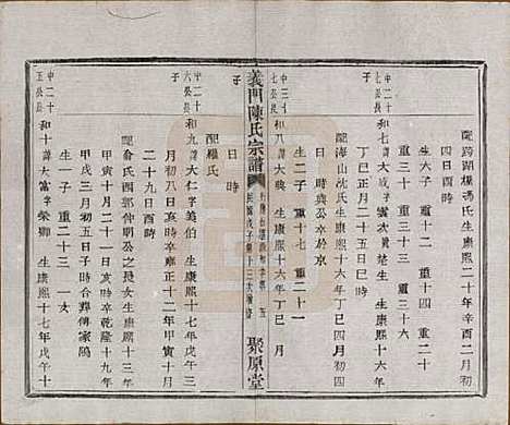 浙江[陈姓] 义门陈氏宗谱一百卷 — 民国三十八年（1949）_六十二.pdf