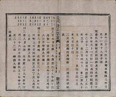 浙江[陈姓] 义门陈氏宗谱一百卷 — 民国三十八年（1949）_六十三.pdf