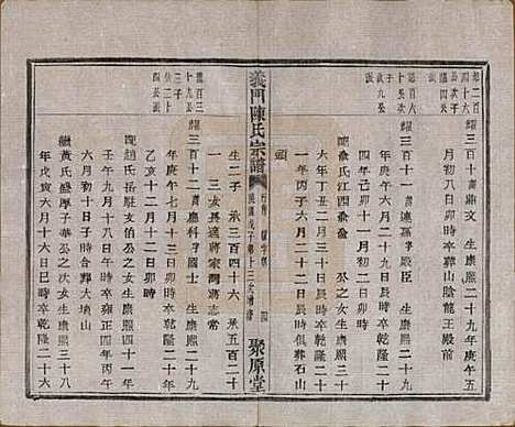 浙江[陈姓] 义门陈氏宗谱一百卷 — 民国三十八年（1949）_六十三.pdf