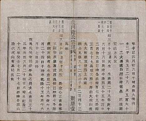 浙江[陈姓] 义门陈氏宗谱一百卷 — 民国三十八年（1949）_六十三.pdf