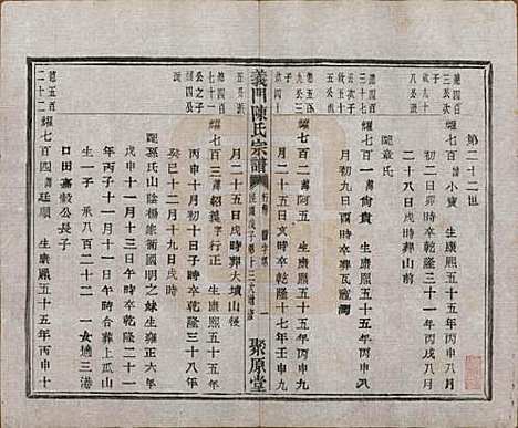 浙江[陈姓] 义门陈氏宗谱一百卷 — 民国三十八年（1949）_六十四.pdf