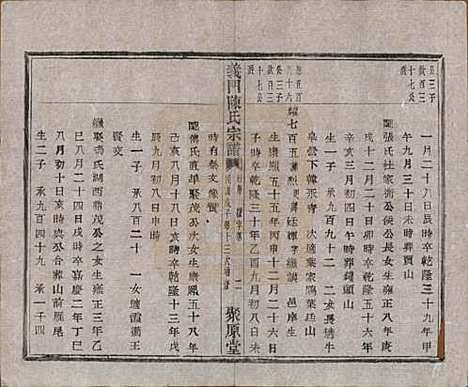 浙江[陈姓] 义门陈氏宗谱一百卷 — 民国三十八年（1949）_六十四.pdf