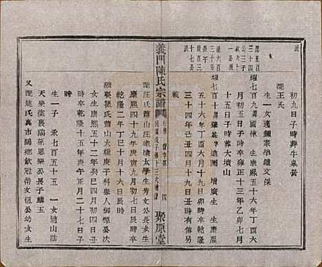 浙江[陈姓] 义门陈氏宗谱一百卷 — 民国三十八年（1949）_六十四.pdf