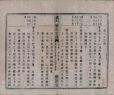 浙江[陈姓] 义门陈氏宗谱一百卷 — 民国三十八年（1949）_六十七.pdf