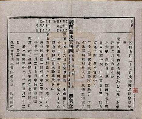 浙江[陈姓] 义门陈氏宗谱一百卷 — 民国三十八年（1949）_六十七.pdf