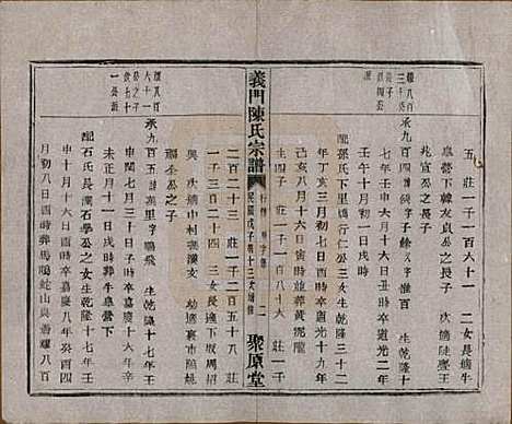 浙江[陈姓] 义门陈氏宗谱一百卷 — 民国三十八年（1949）_六十八.pdf