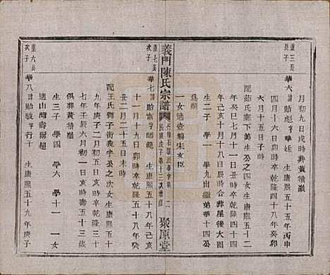 浙江[陈姓] 义门陈氏宗谱一百卷 — 民国三十八年（1949）_六十九.pdf