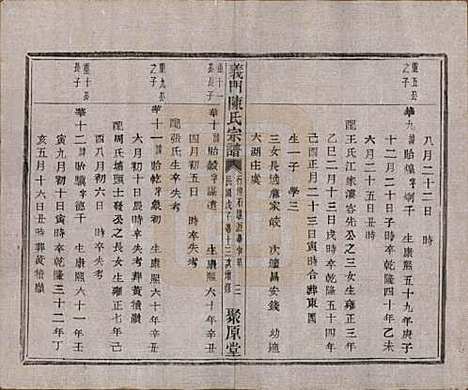 浙江[陈姓] 义门陈氏宗谱一百卷 — 民国三十八年（1949）_六十九.pdf