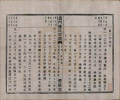 浙江[陈姓] 义门陈氏宗谱一百卷 — 民国三十八年（1949）_七十三.pdf