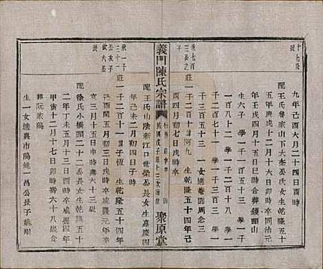 浙江[陈姓] 义门陈氏宗谱一百卷 — 民国三十八年（1949）_七十三.pdf