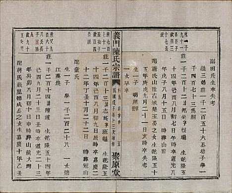 浙江[陈姓] 义门陈氏宗谱一百卷 — 民国三十八年（1949）_七十三.pdf