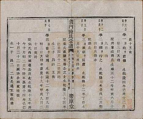 浙江[陈姓] 义门陈氏宗谱一百卷 — 民国三十八年（1949）_七十四.pdf