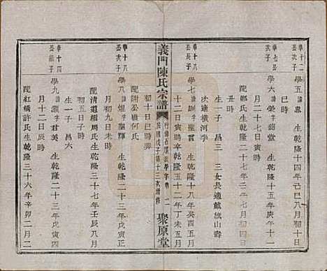 浙江[陈姓] 义门陈氏宗谱一百卷 — 民国三十八年（1949）_七十四.pdf