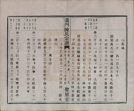 浙江[陈姓] 义门陈氏宗谱一百卷 — 民国三十八年（1949）_七十五.pdf