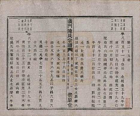 浙江[陈姓] 义门陈氏宗谱一百卷 — 民国三十八年（1949）_七十七.pdf