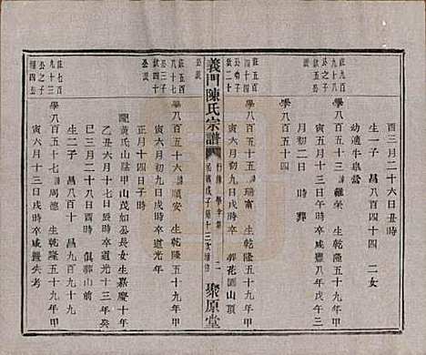 浙江[陈姓] 义门陈氏宗谱一百卷 — 民国三十八年（1949）_七十七.pdf