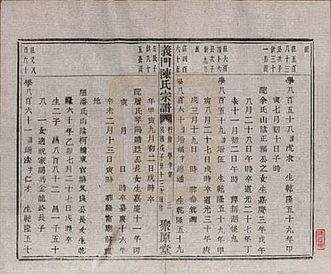 浙江[陈姓] 义门陈氏宗谱一百卷 — 民国三十八年（1949）_七十七.pdf