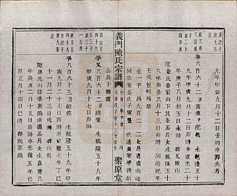 浙江[陈姓] 义门陈氏宗谱一百卷 — 民国三十八年（1949）_七十七.pdf