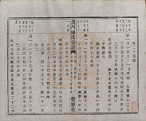 浙江[陈姓] 义门陈氏宗谱一百卷 — 民国三十八年（1949）_七十八.pdf