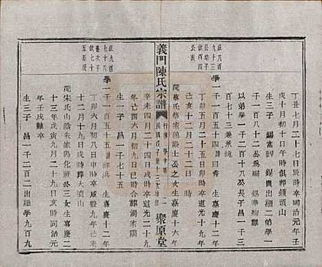 浙江[陈姓] 义门陈氏宗谱一百卷 — 民国三十八年（1949）_七十八.pdf