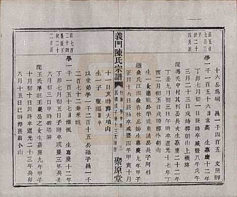 浙江[陈姓] 义门陈氏宗谱一百卷 — 民国三十八年（1949）_七十八.pdf