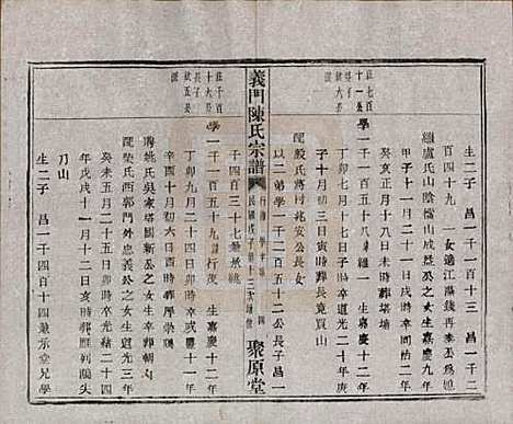 浙江[陈姓] 义门陈氏宗谱一百卷 — 民国三十八年（1949）_七十八.pdf