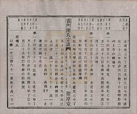 浙江[陈姓] 义门陈氏宗谱一百卷 — 民国三十八年（1949）_七十九.pdf