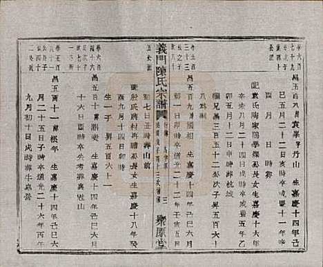 浙江[陈姓] 义门陈氏宗谱一百卷 — 民国三十八年（1949）_八十二.pdf