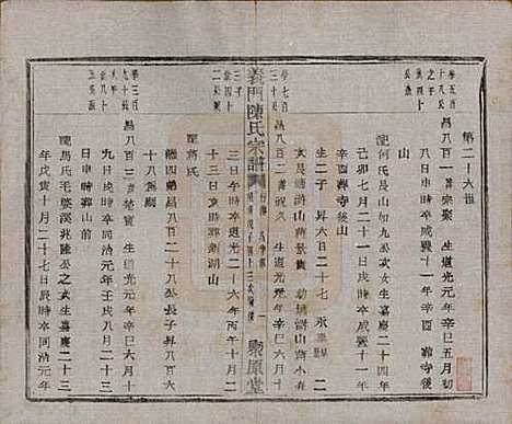 浙江[陈姓] 义门陈氏宗谱一百卷 — 民国三十八年（1949）_八十三.pdf