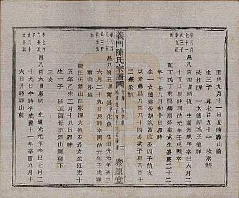 浙江[陈姓] 义门陈氏宗谱一百卷 — 民国三十八年（1949）_八十三.pdf