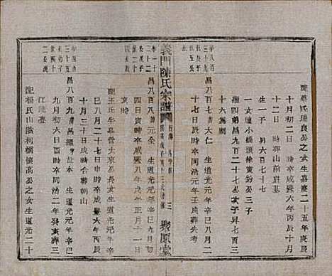 浙江[陈姓] 义门陈氏宗谱一百卷 — 民国三十八年（1949）_八十三.pdf