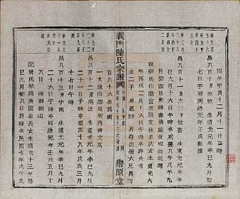 浙江[陈姓] 义门陈氏宗谱一百卷 — 民国三十八年（1949）_八十三.pdf