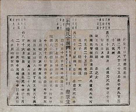 浙江[陈姓] 义门陈氏宗谱一百卷 — 民国三十八年（1949）_八十三.pdf