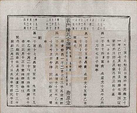 浙江[陈姓] 义门陈氏宗谱一百卷 — 民国三十八年（1949）_八十四.pdf