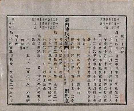 浙江[陈姓] 义门陈氏宗谱一百卷 — 民国三十八年（1949）_八十五.pdf