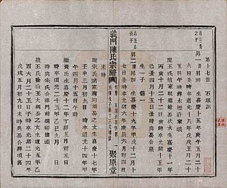 浙江[陈姓] 义门陈氏宗谱一百卷 — 民国三十八年（1949）_八十六.pdf