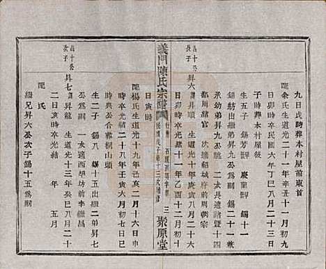 浙江[陈姓] 义门陈氏宗谱一百卷 — 民国三十八年（1949）_八十六.pdf