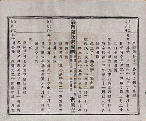 浙江[陈姓] 义门陈氏宗谱一百卷 — 民国三十八年（1949）_八十六.pdf