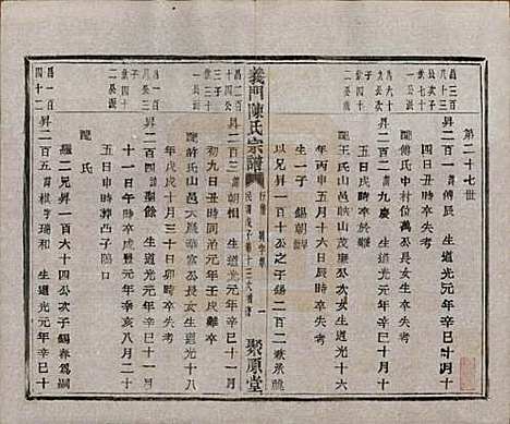 浙江[陈姓] 义门陈氏宗谱一百卷 — 民国三十八年（1949）_八十七.pdf