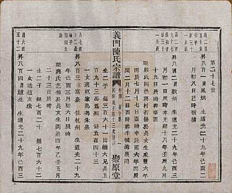 浙江[陈姓] 义门陈氏宗谱一百卷 — 民国三十八年（1949）_八十九.pdf