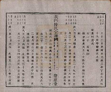 浙江[陈姓] 义门陈氏宗谱一百卷 — 民国三十八年（1949）_八十九.pdf