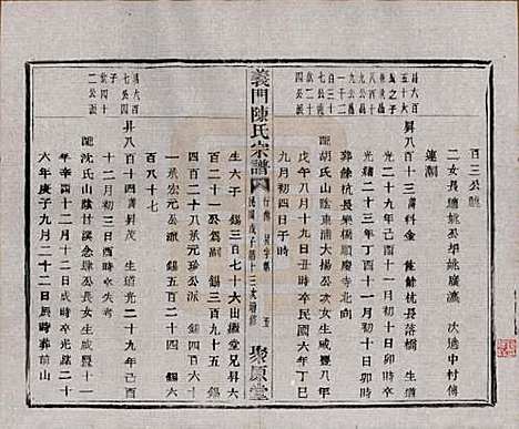 浙江[陈姓] 义门陈氏宗谱一百卷 — 民国三十八年（1949）_八十九.pdf